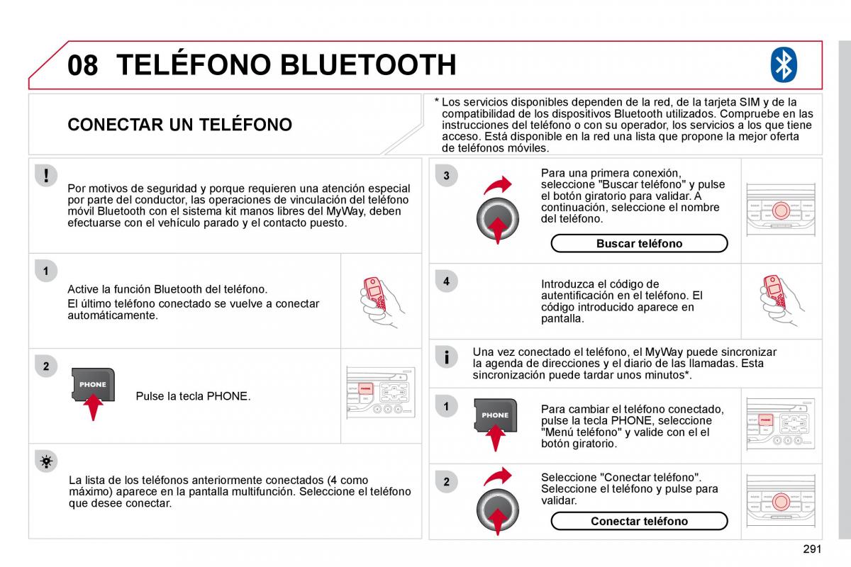 Citroen C4 Picasso I 1 owners manual manual del propietario / page 316