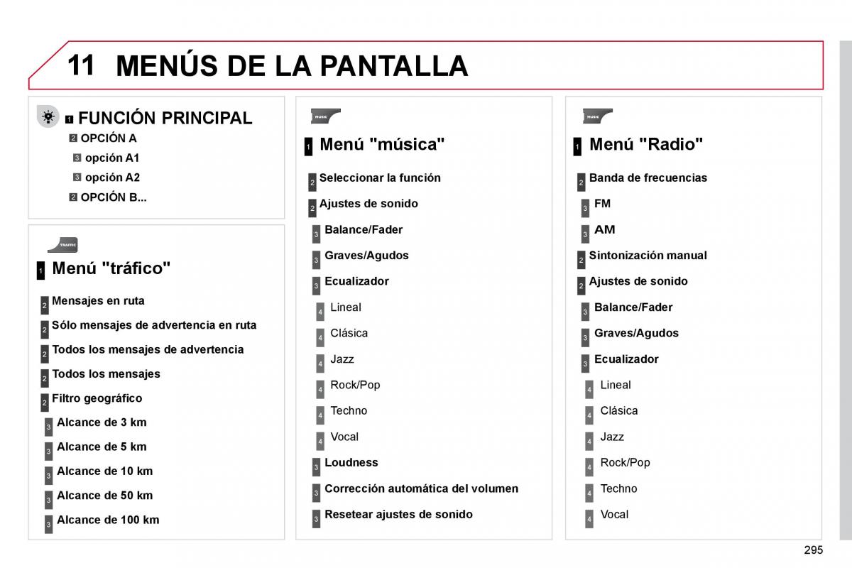 Citroen C4 Picasso I 1 owners manual manual del propietario / page 320