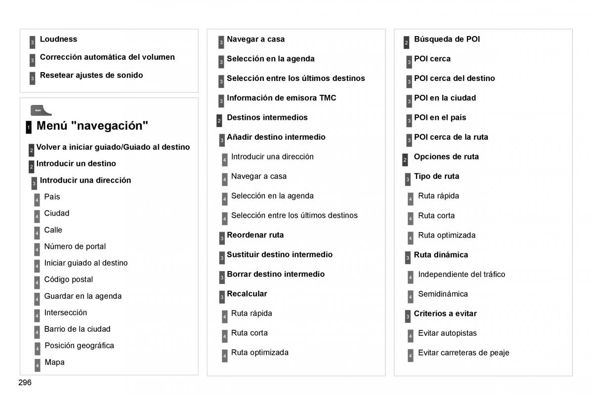 Citroen C4 Picasso I 1 owners manual manual del propietario / page 321