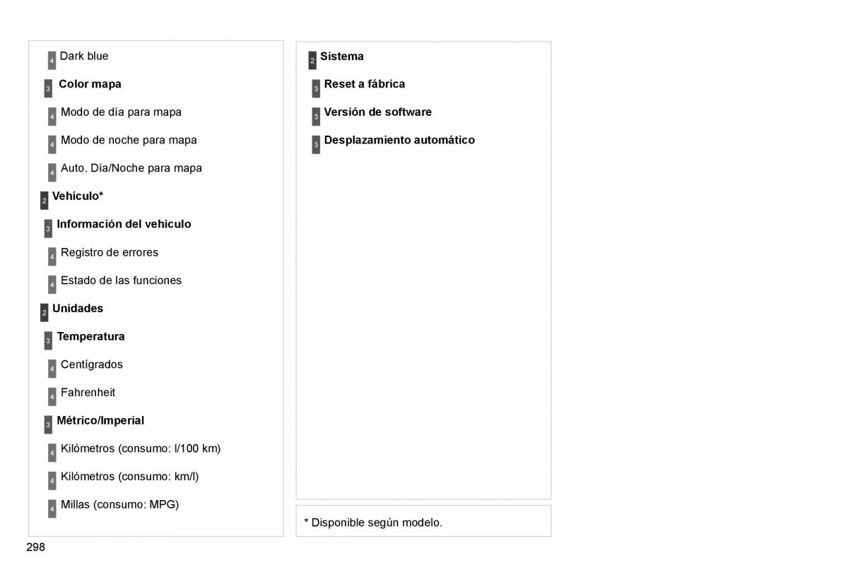 Citroen C4 Picasso I 1 owners manual manual del propietario / page 323