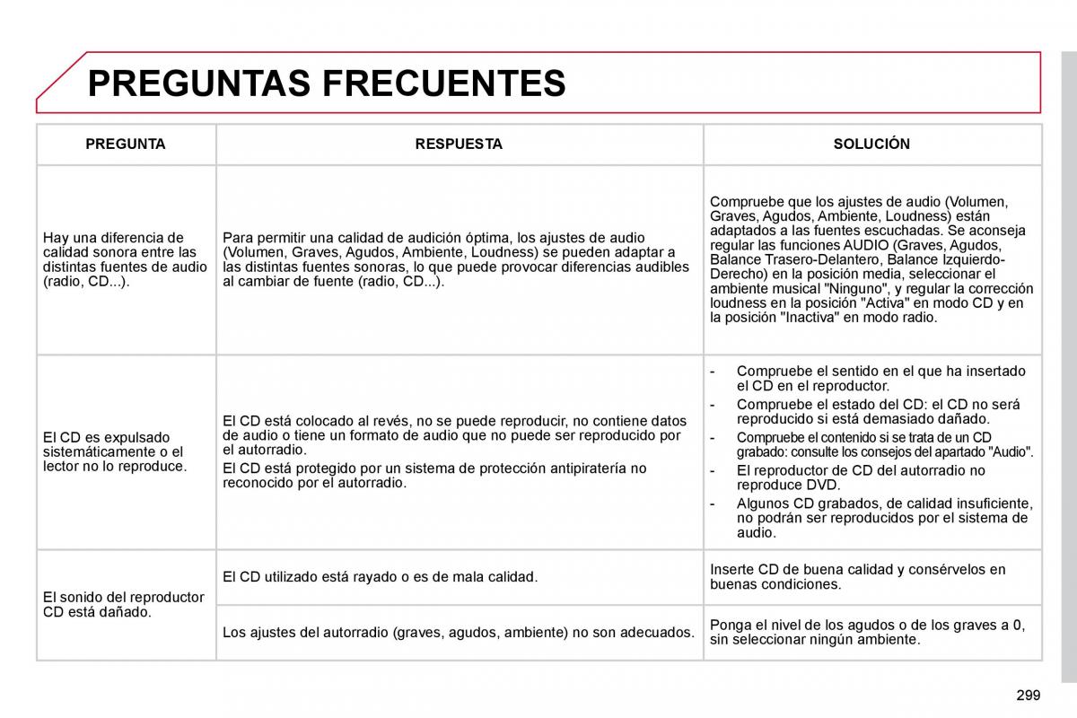 Citroen C4 Picasso I 1 owners manual manual del propietario / page 324