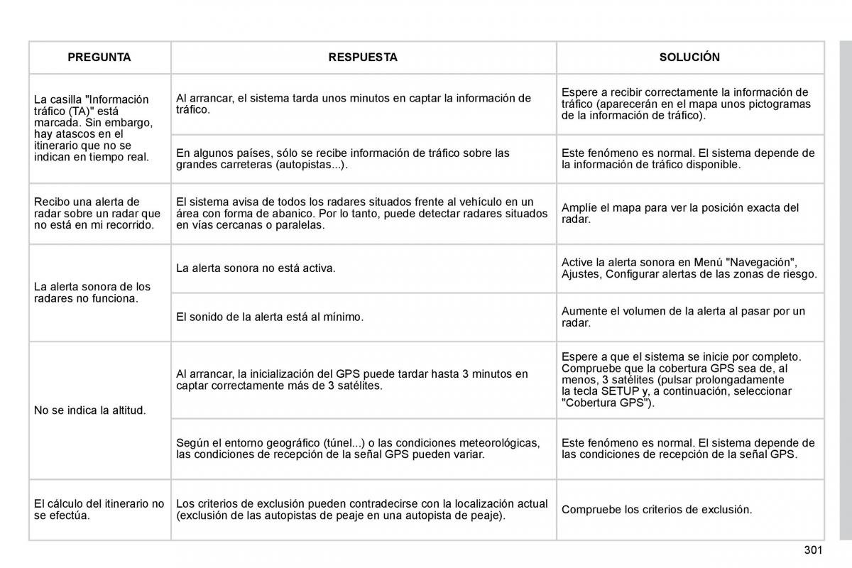 Citroen C4 Picasso I 1 owners manual manual del propietario / page 326