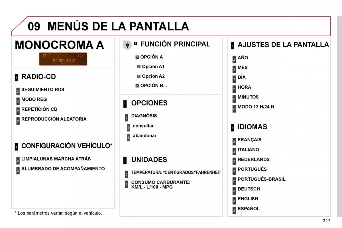 Citroen C4 Picasso I 1 owners manual manual del propietario / page 342