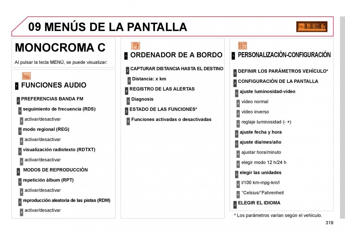 Citroen C4 Picasso I 1 owners manual manual del propietario / page 344