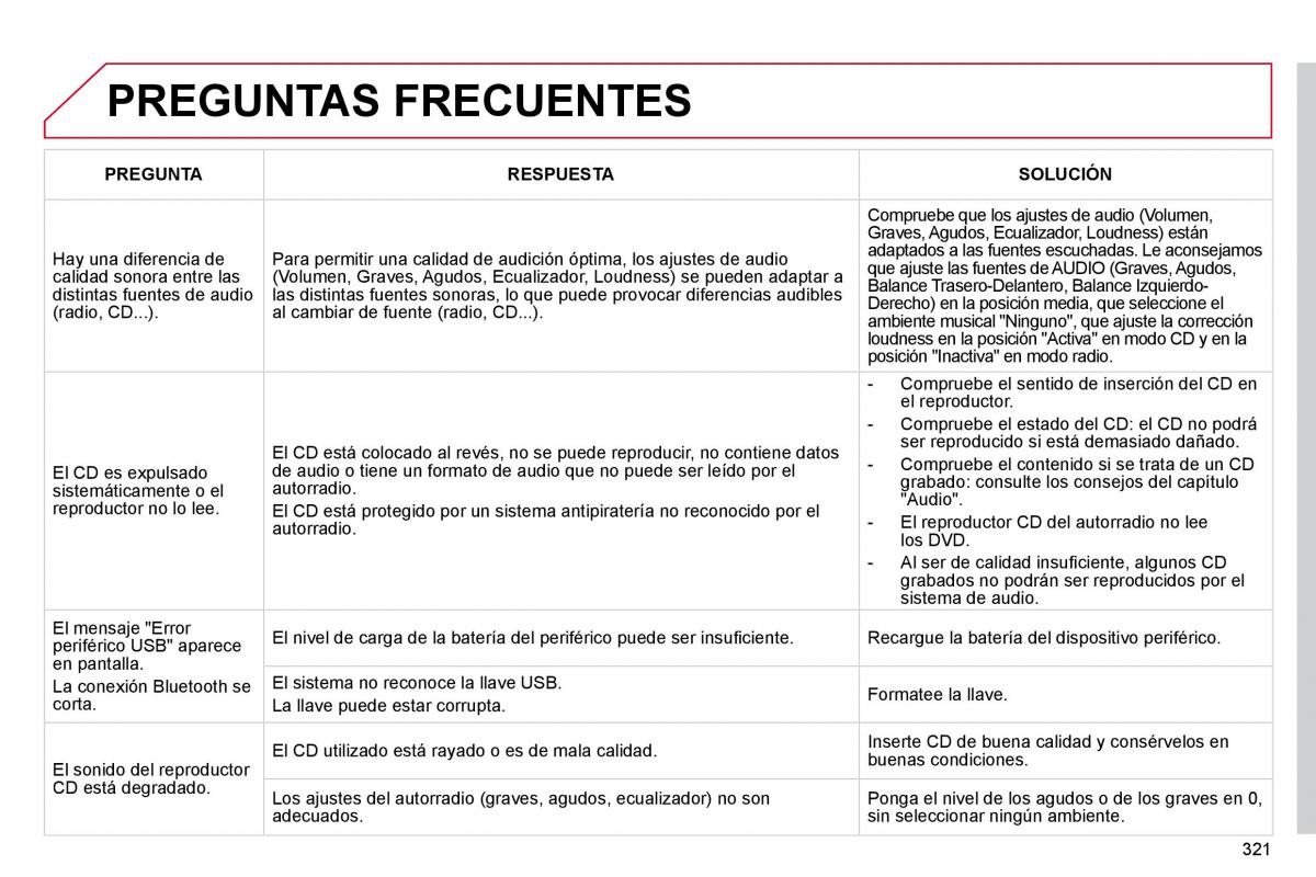 Citroen C4 Picasso I 1 owners manual manual del propietario / page 346