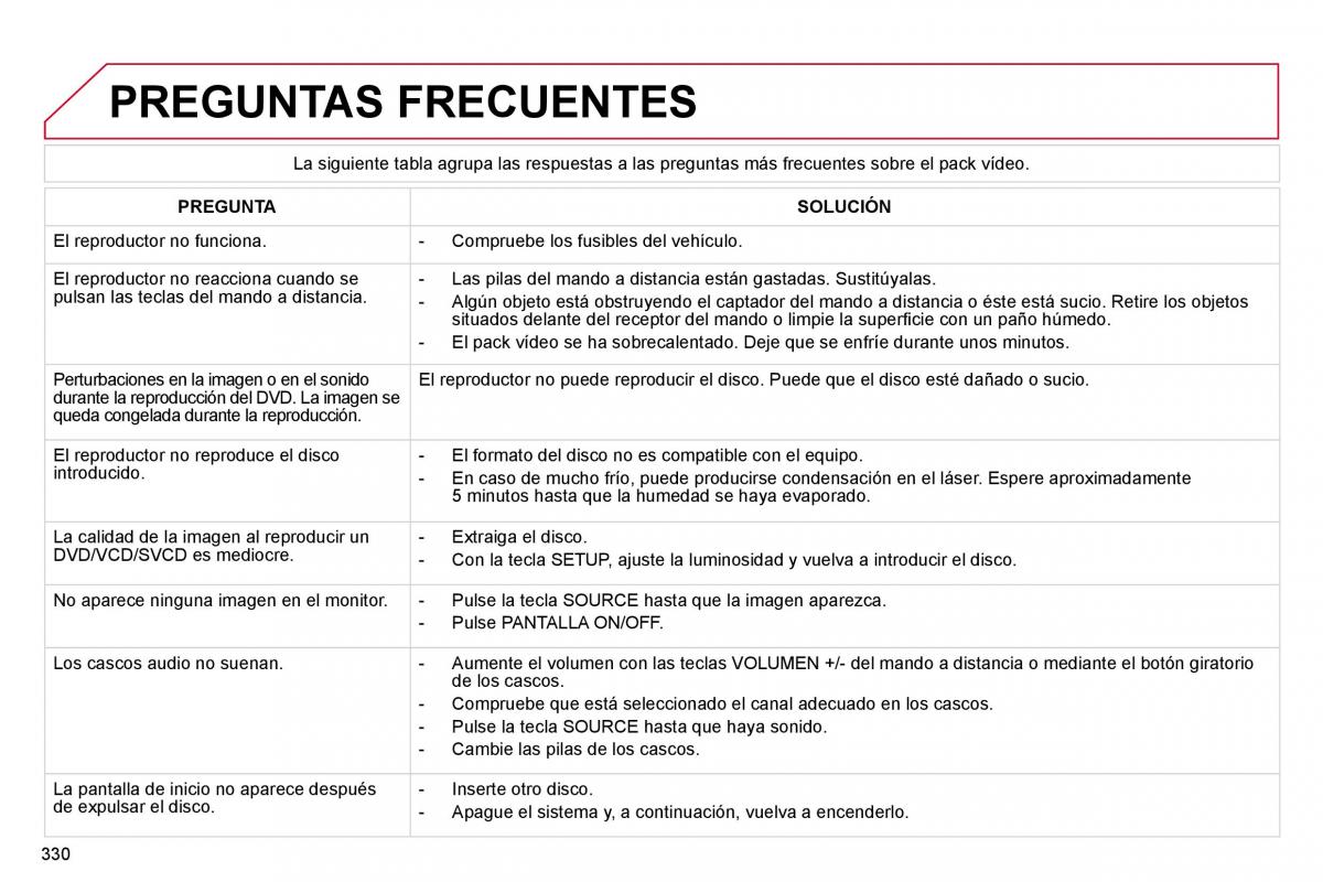 Citroen C4 Picasso I 1 owners manual manual del propietario / page 355