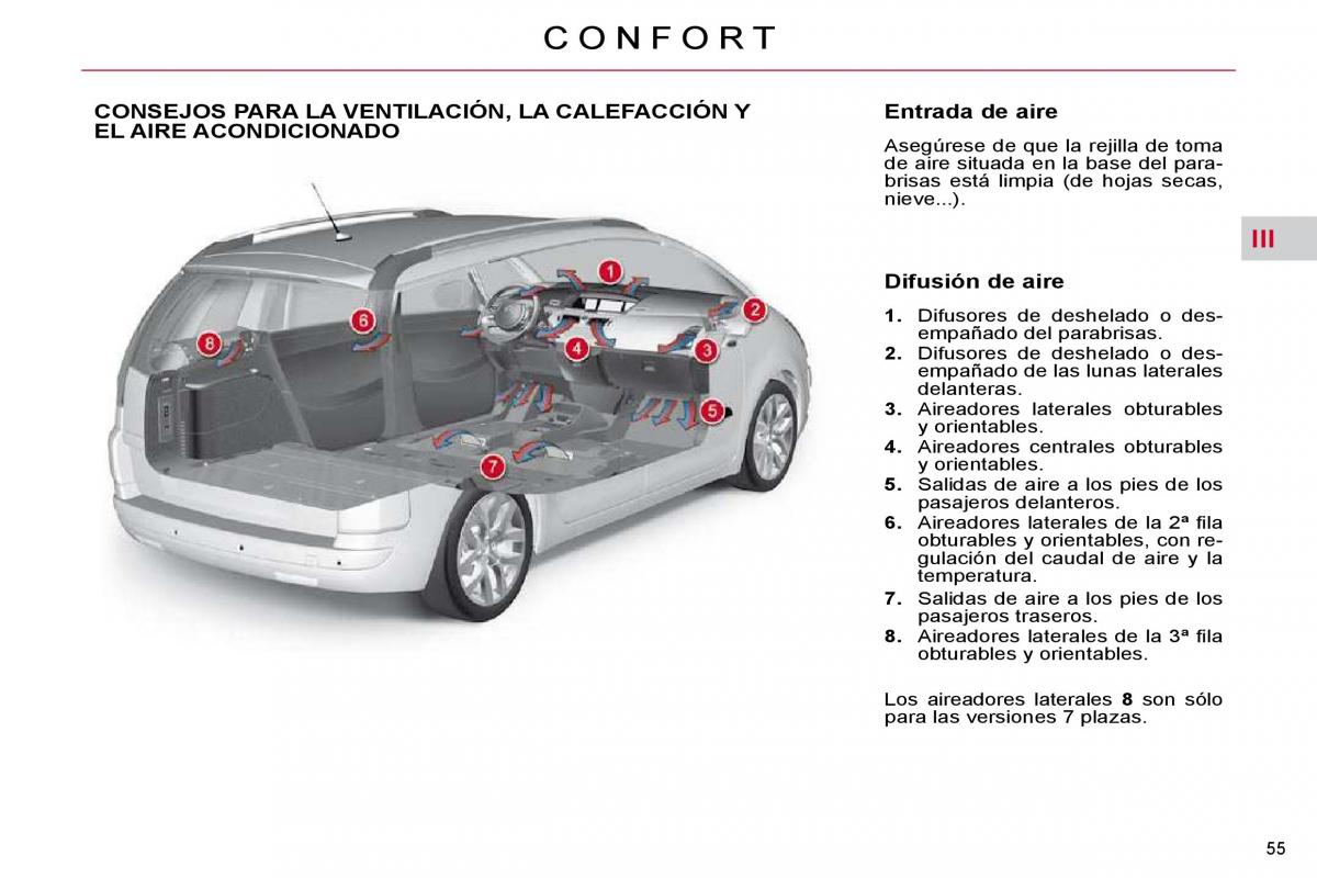 Citroen C4 Picasso I 1 owners manual manual del propietario / page 53