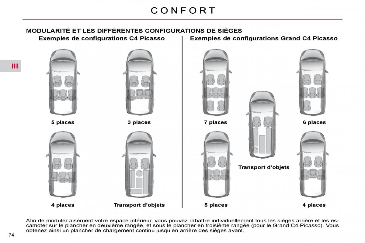 Citroen C4 Picasso I 1 owners manual manuel du proprietaire / page 65