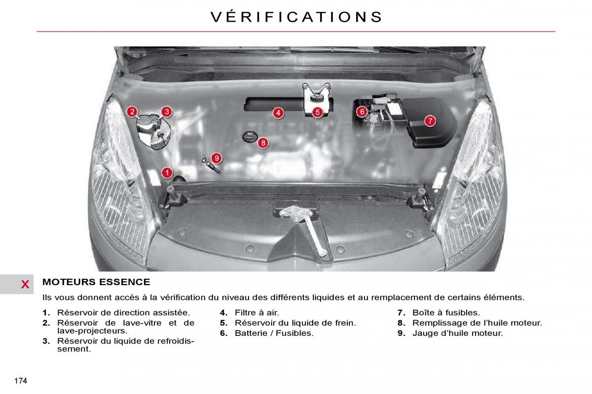 Citroen C4 Picasso I 1 owners manual manuel du proprietaire / page 178