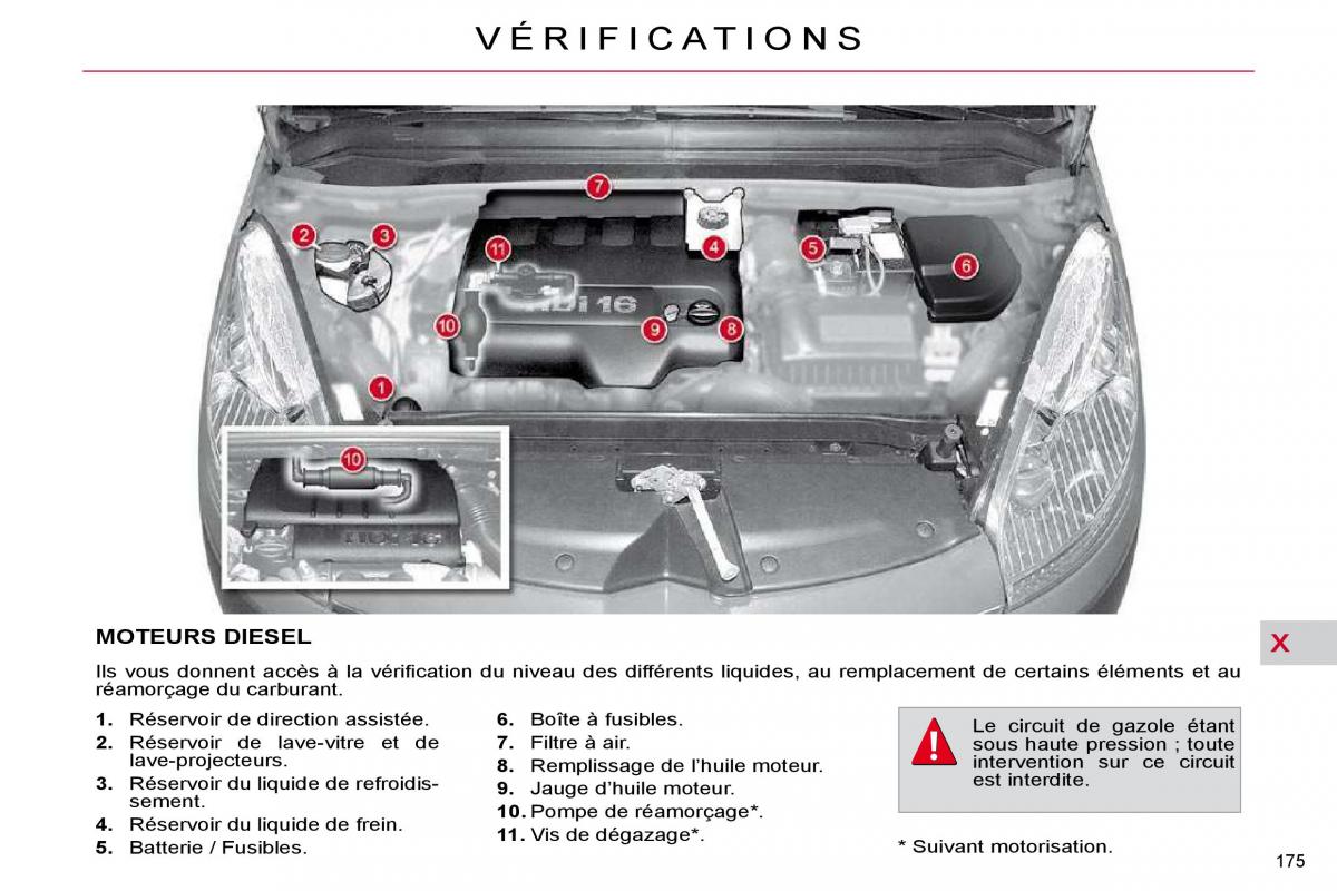 Citroen C4 Picasso I 1 owners manual manuel du proprietaire / page 179