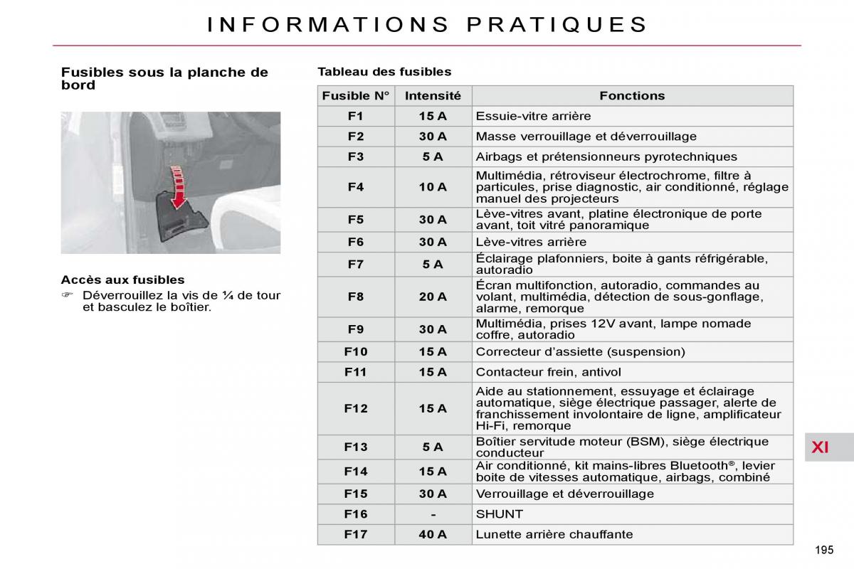 Citroen C4 Picasso I 1 owners manual manuel du proprietaire / page 201