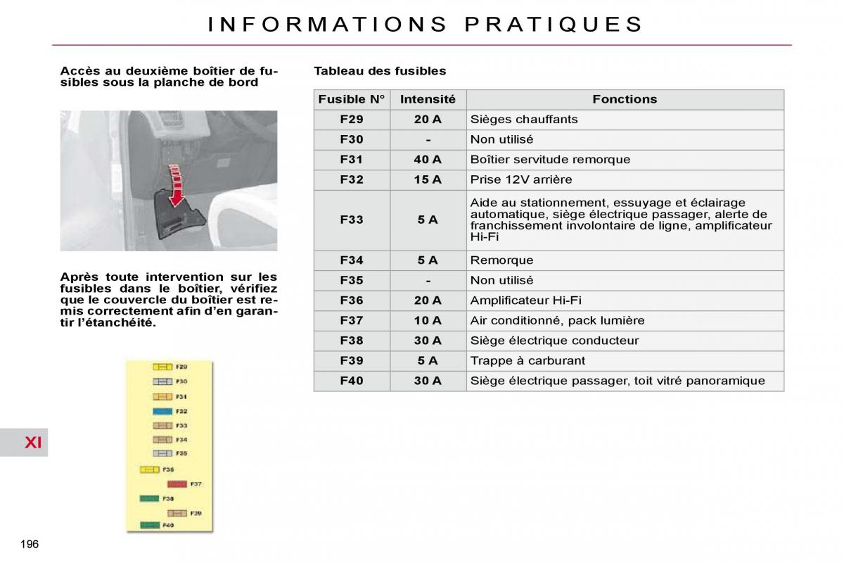 Citroen C4 Picasso I 1 owners manual manuel du proprietaire / page 202