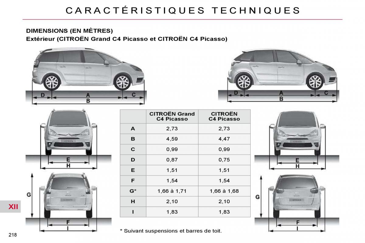 Citroen C4 Picasso I 1 owners manual manuel du proprietaire / page 223