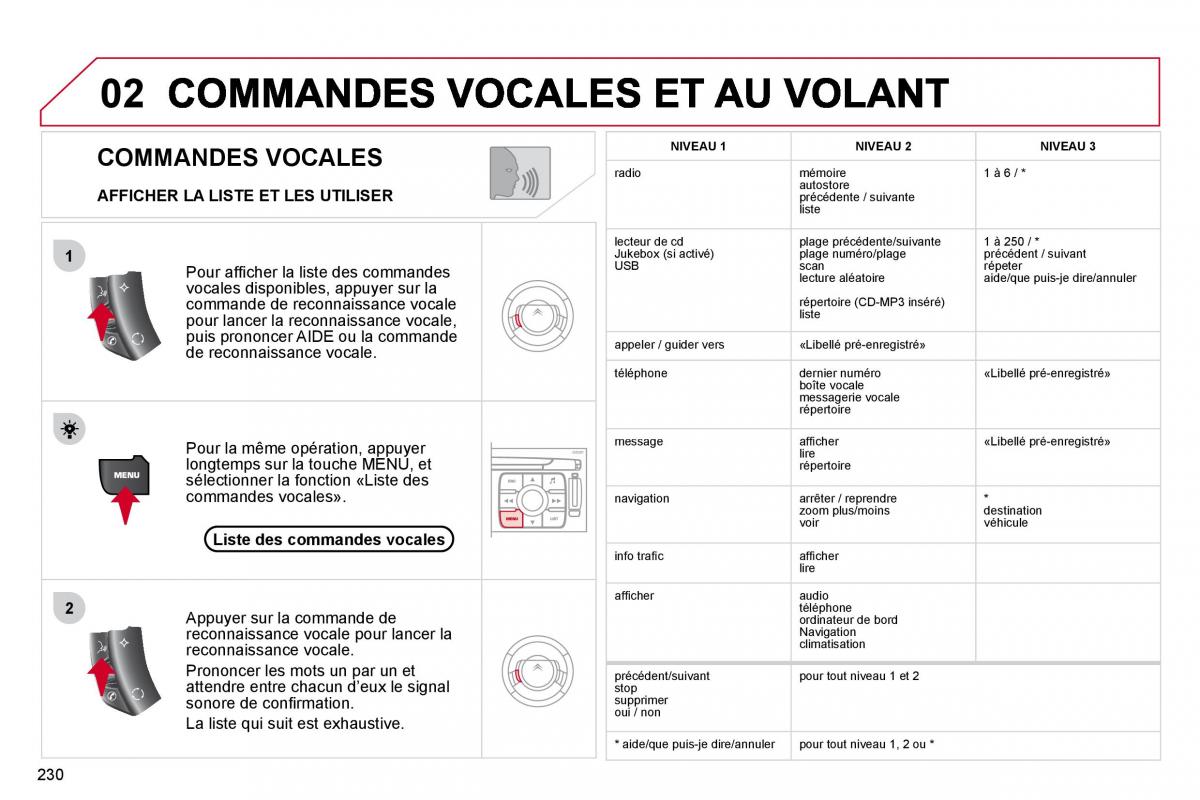 Citroen C4 Picasso I 1 owners manual manuel du proprietaire / page 229