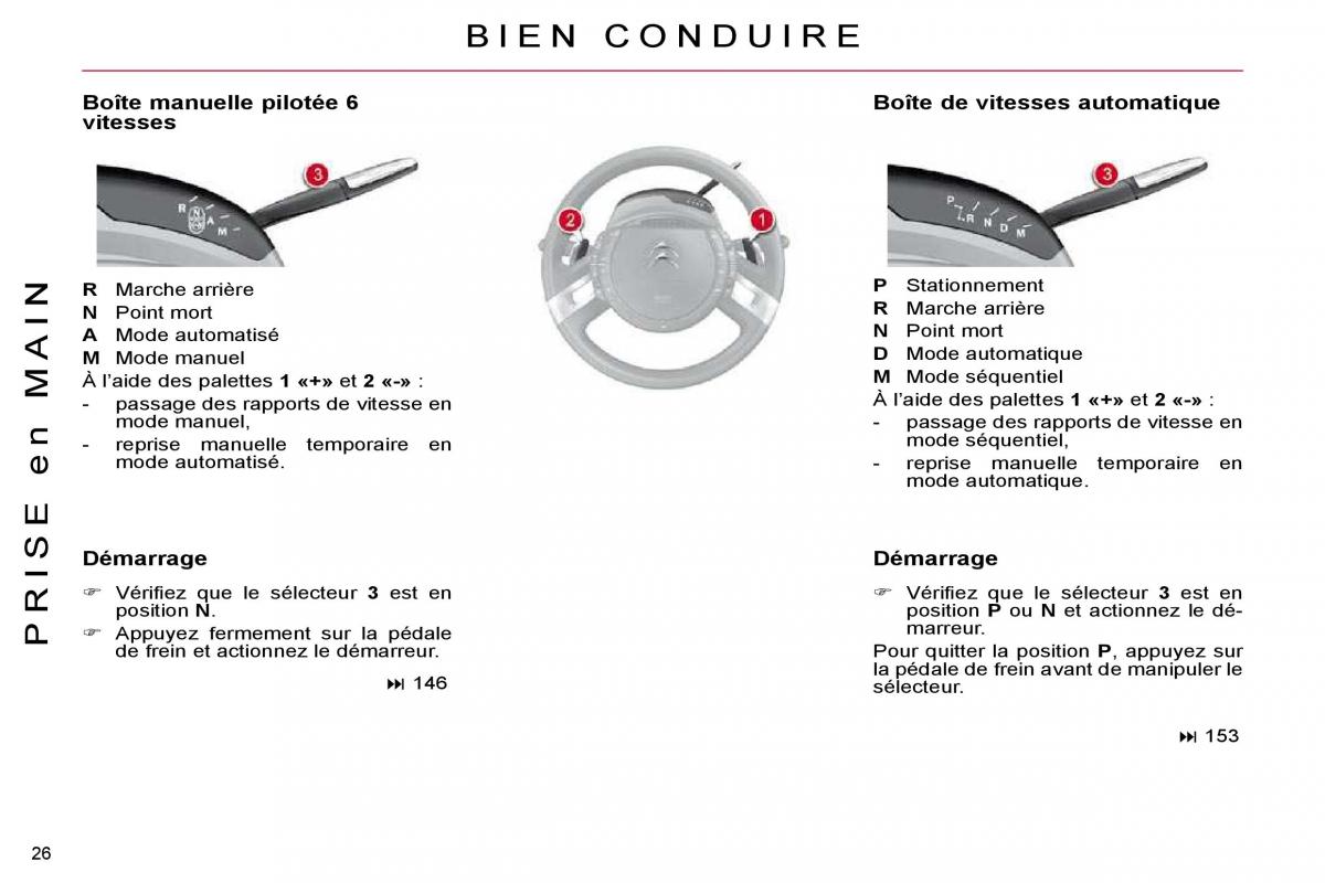 Citroen C4 Picasso I 1 owners manual manuel du proprietaire / page 23