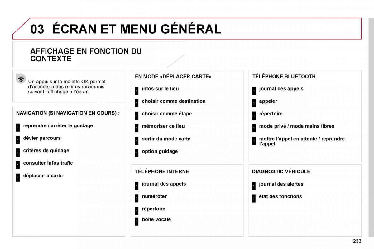 Citroen C4 Picasso I 1 owners manual manuel du proprietaire / page 232