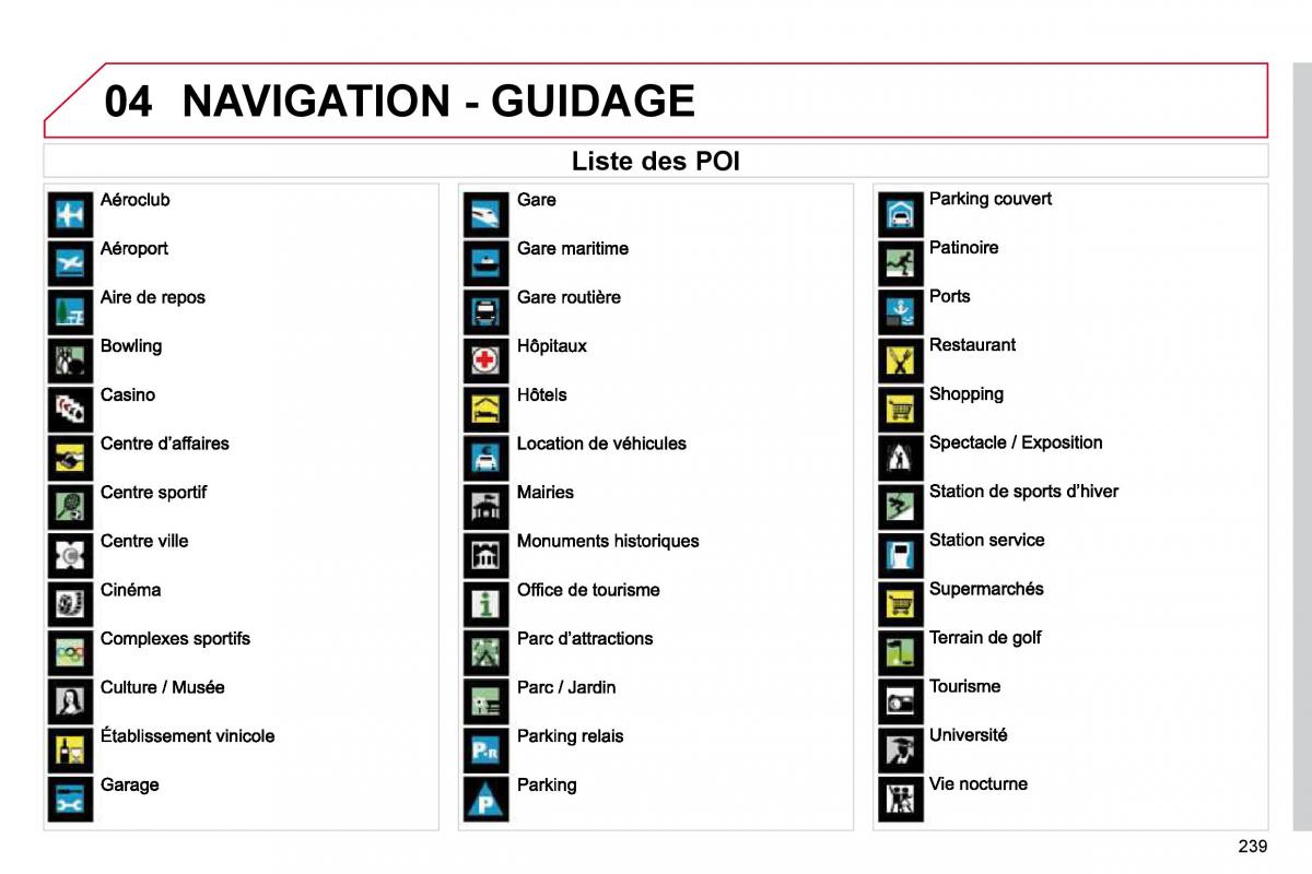 Citroen C4 Picasso I 1 owners manual manuel du proprietaire / page 238