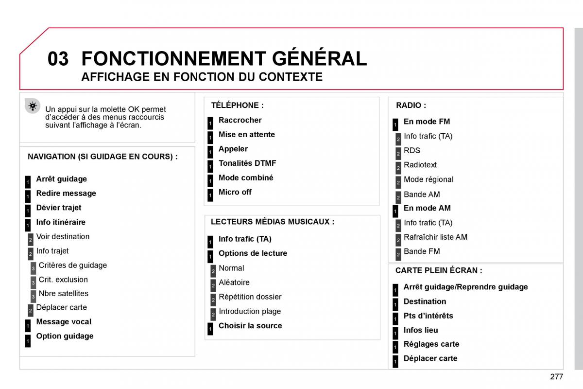 Citroen C4 Picasso I 1 owners manual manuel du proprietaire / page 275