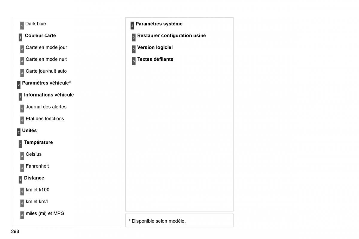 Citroen C4 Picasso I 1 owners manual manuel du proprietaire / page 296