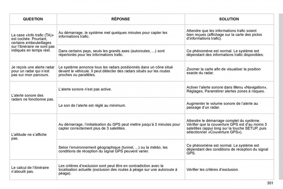 Citroen C4 Picasso I 1 owners manual manuel du proprietaire / page 299