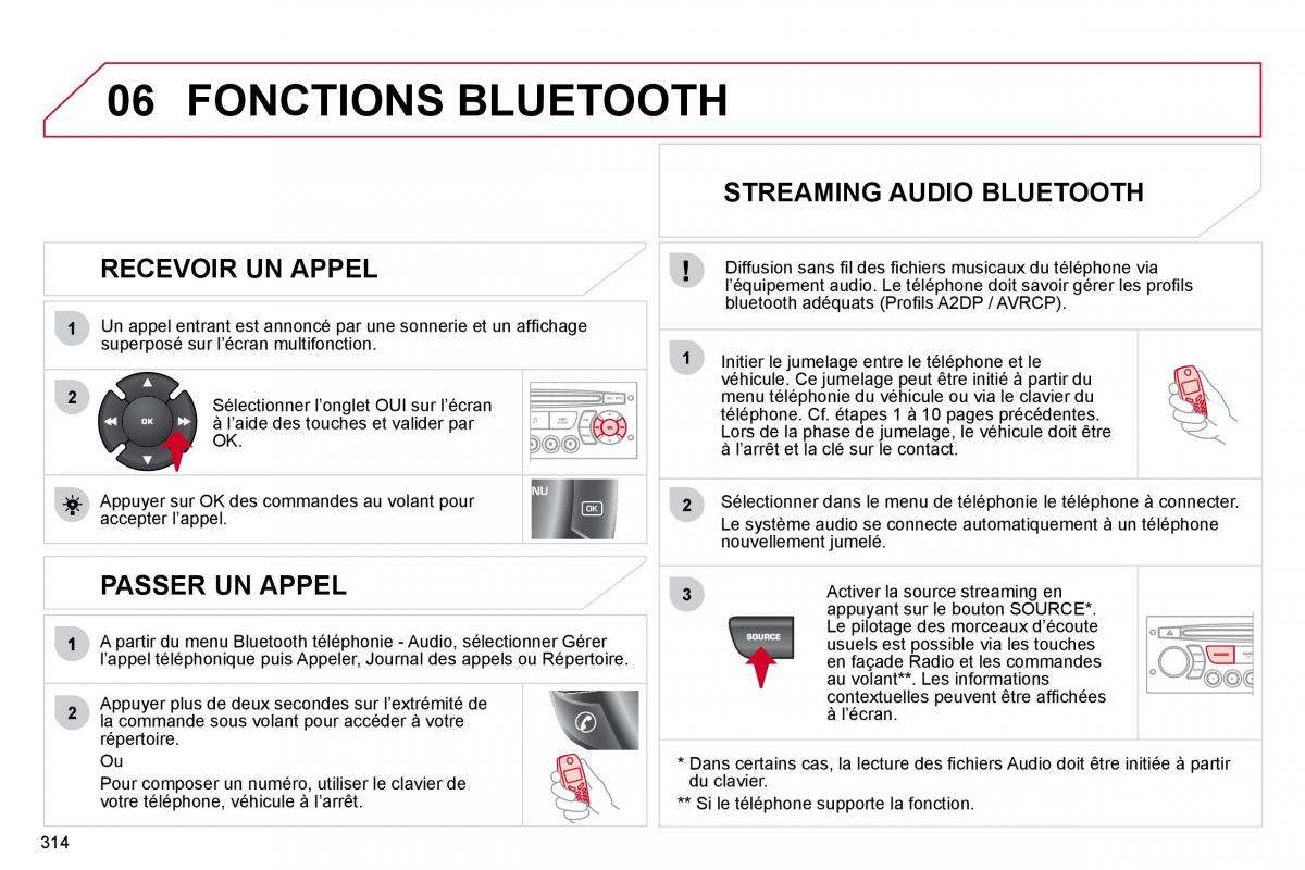 Citroen C4 Picasso I 1 owners manual manuel du proprietaire / page 312