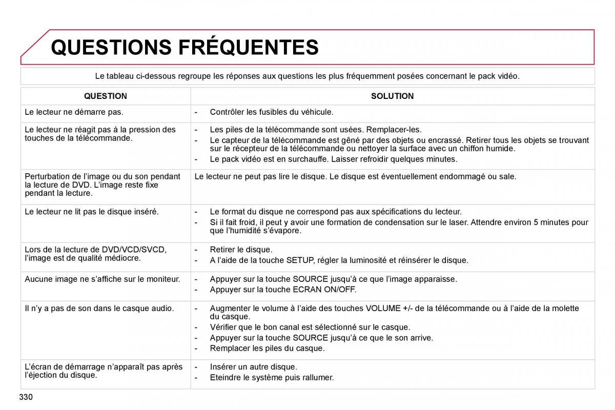 Citroen C4 Picasso I 1 owners manual manuel du proprietaire / page 328