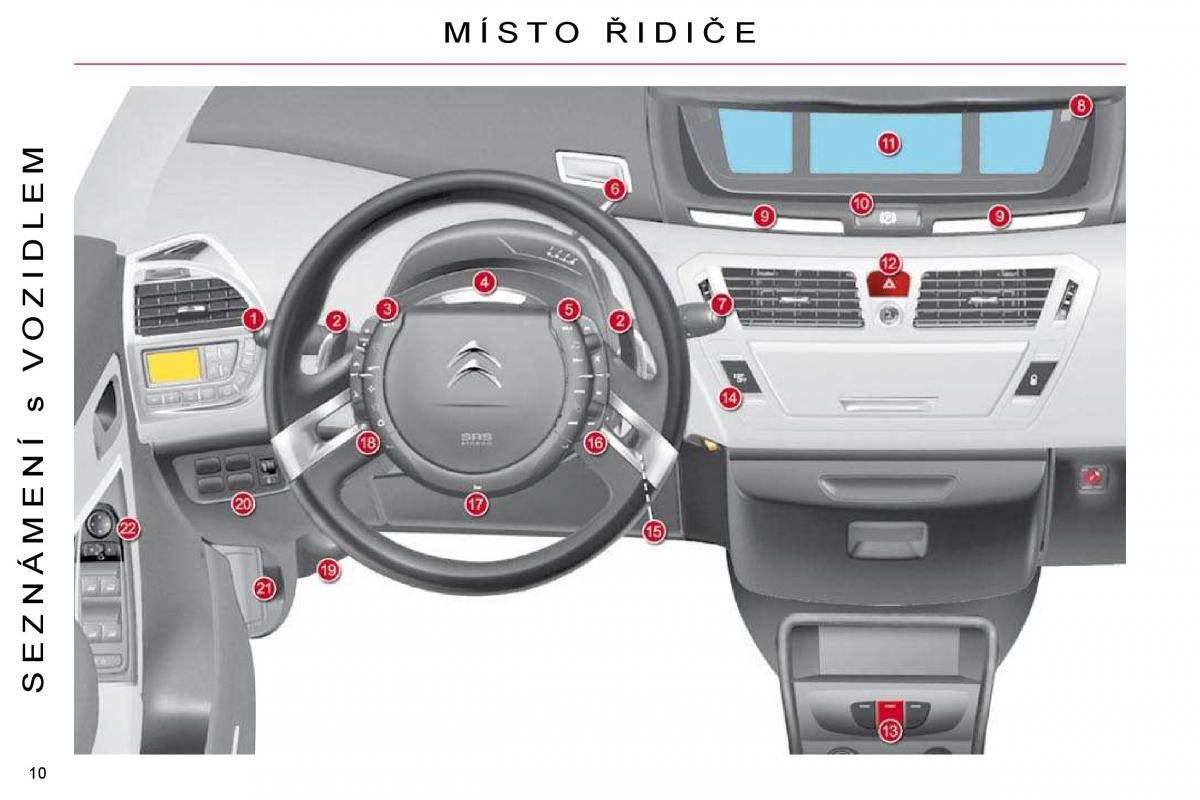 Citroen C4 Picasso I 1 owners manual navod k obsludze / page 7