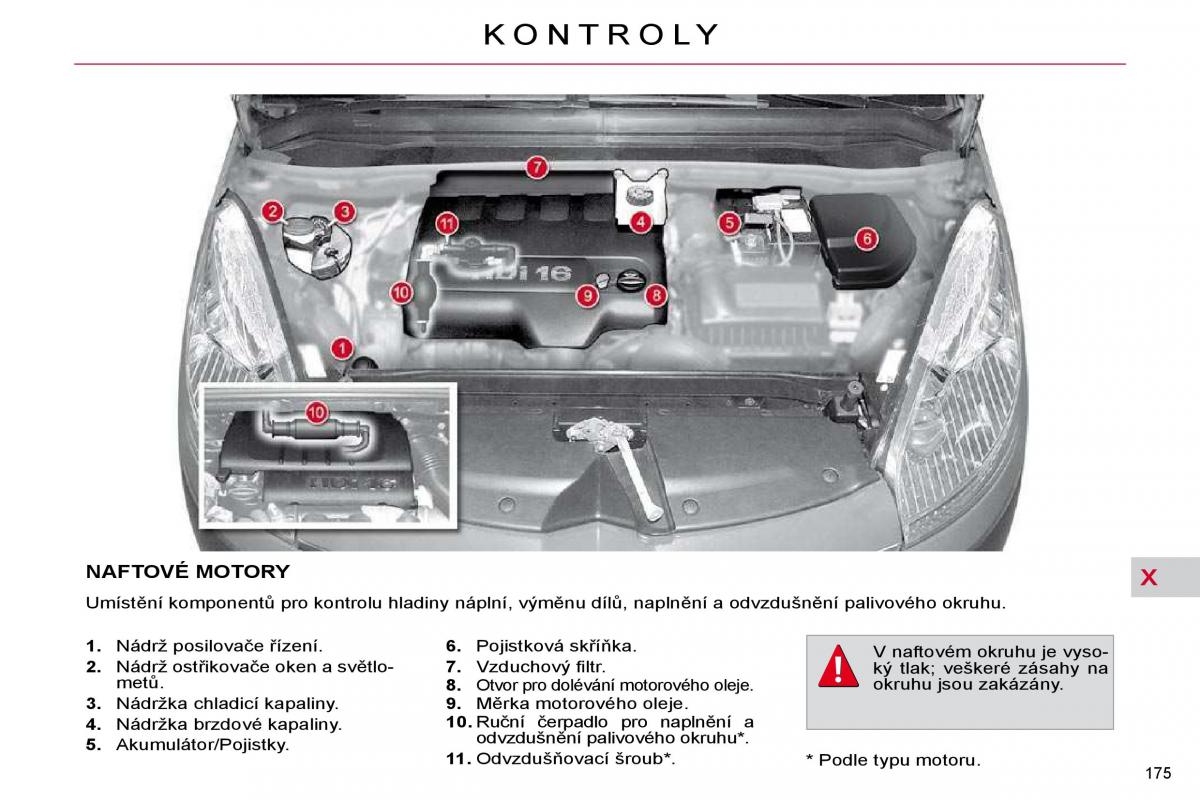 Citroen C4 Picasso I 1 owners manual navod k obsludze / page 200