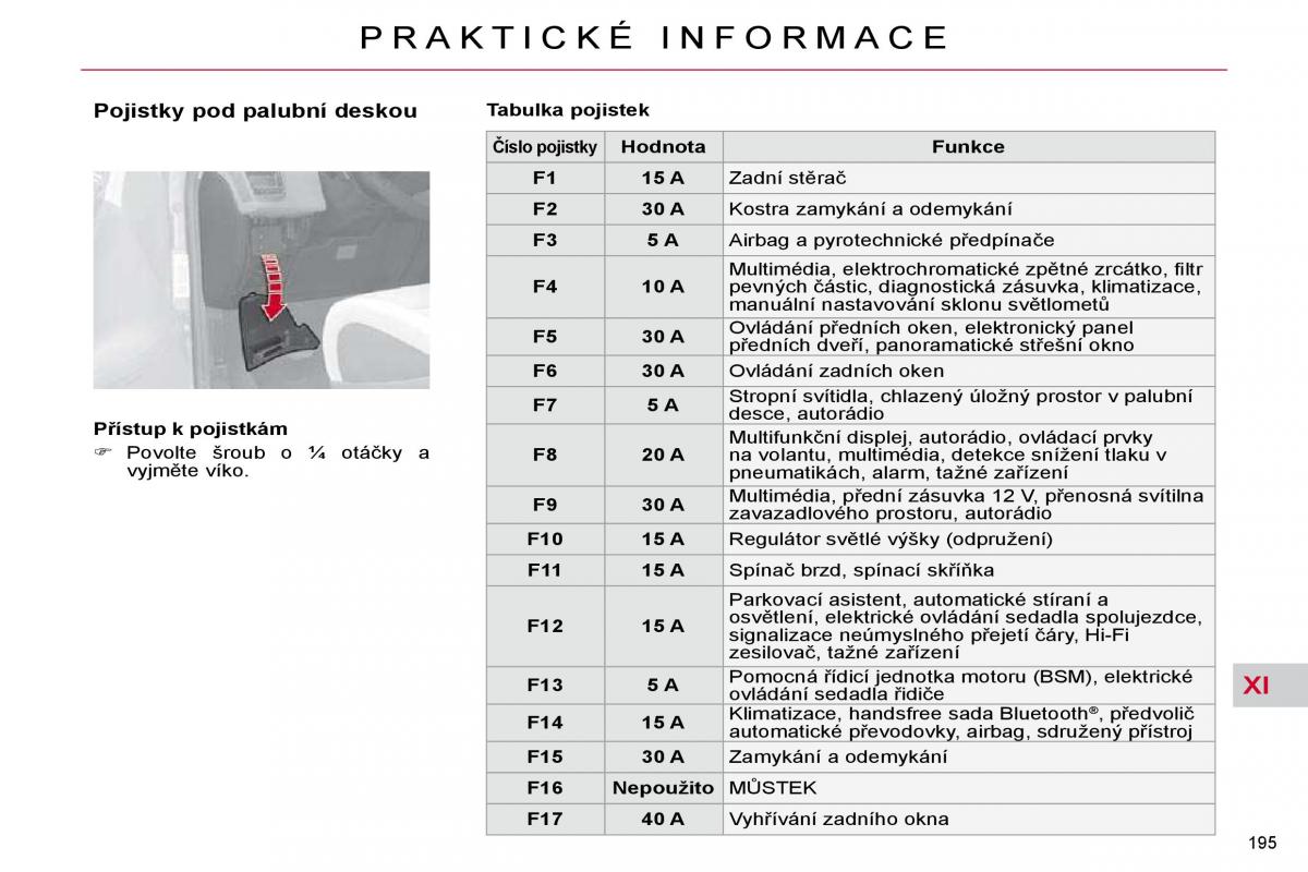 Citroen C4 Picasso I 1 owners manual navod k obsludze / page 223