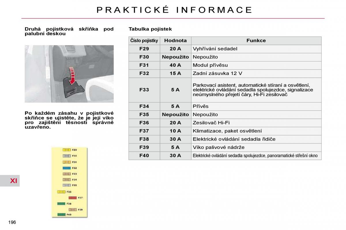 Citroen C4 Picasso I 1 owners manual navod k obsludze / page 224