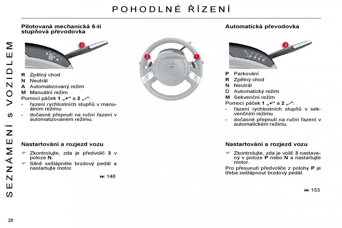 Citroen C4 Picasso I 1 owners manual navod k obsludze / page 23