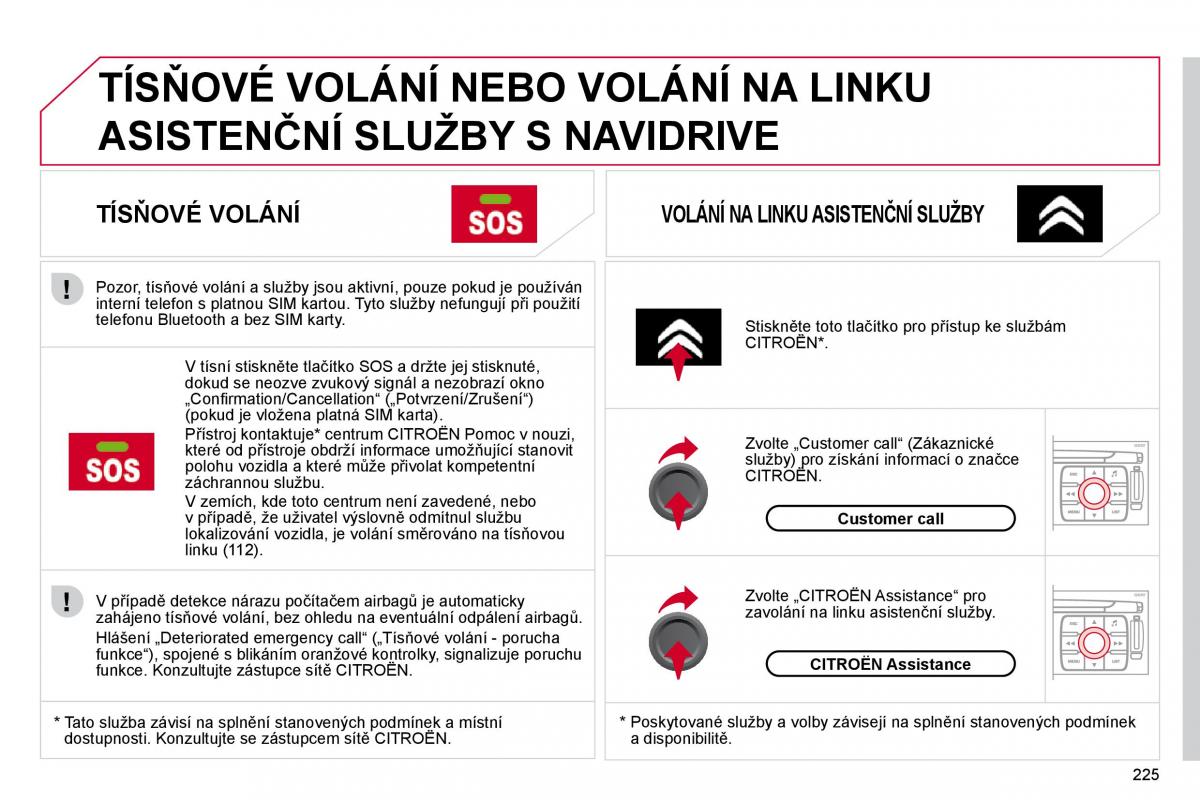 Citroen C4 Picasso I 1 owners manual navod k obsludze / page 252