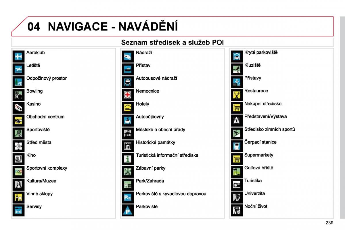 Citroen C4 Picasso I 1 owners manual navod k obsludze / page 265