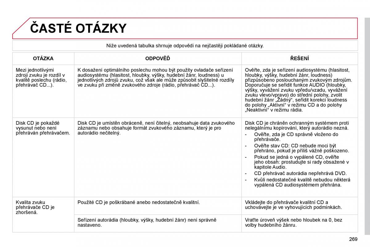 Citroen C4 Picasso I 1 owners manual navod k obsludze / page 295