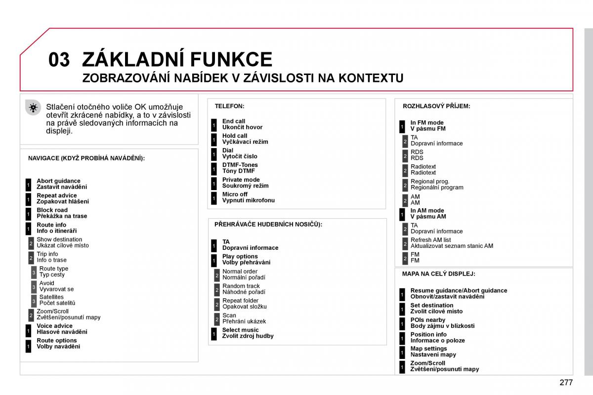 Citroen C4 Picasso I 1 owners manual navod k obsludze / page 302