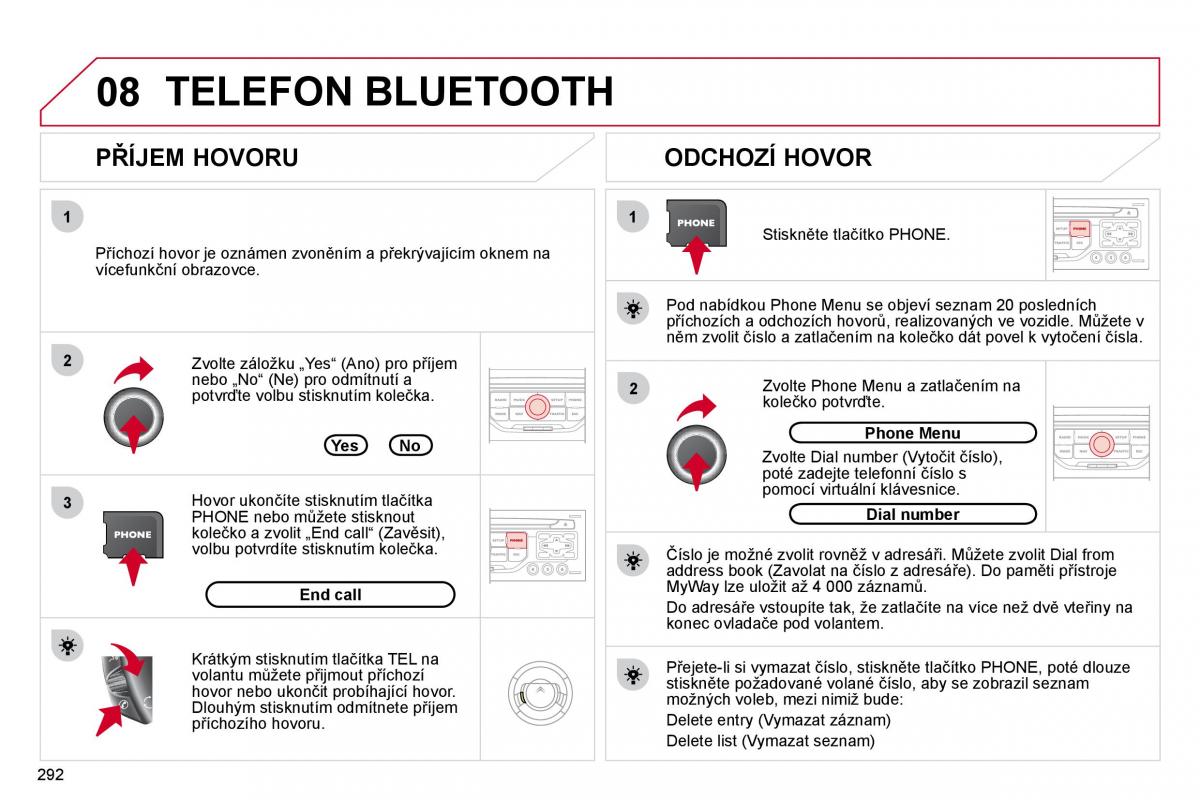 Citroen C4 Picasso I 1 owners manual navod k obsludze / page 317