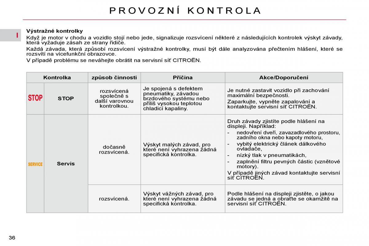 Citroen C4 Picasso I 1 owners manual navod k obsludze / page 32