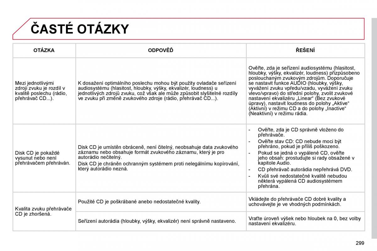 Citroen C4 Picasso I 1 owners manual navod k obsludze / page 324