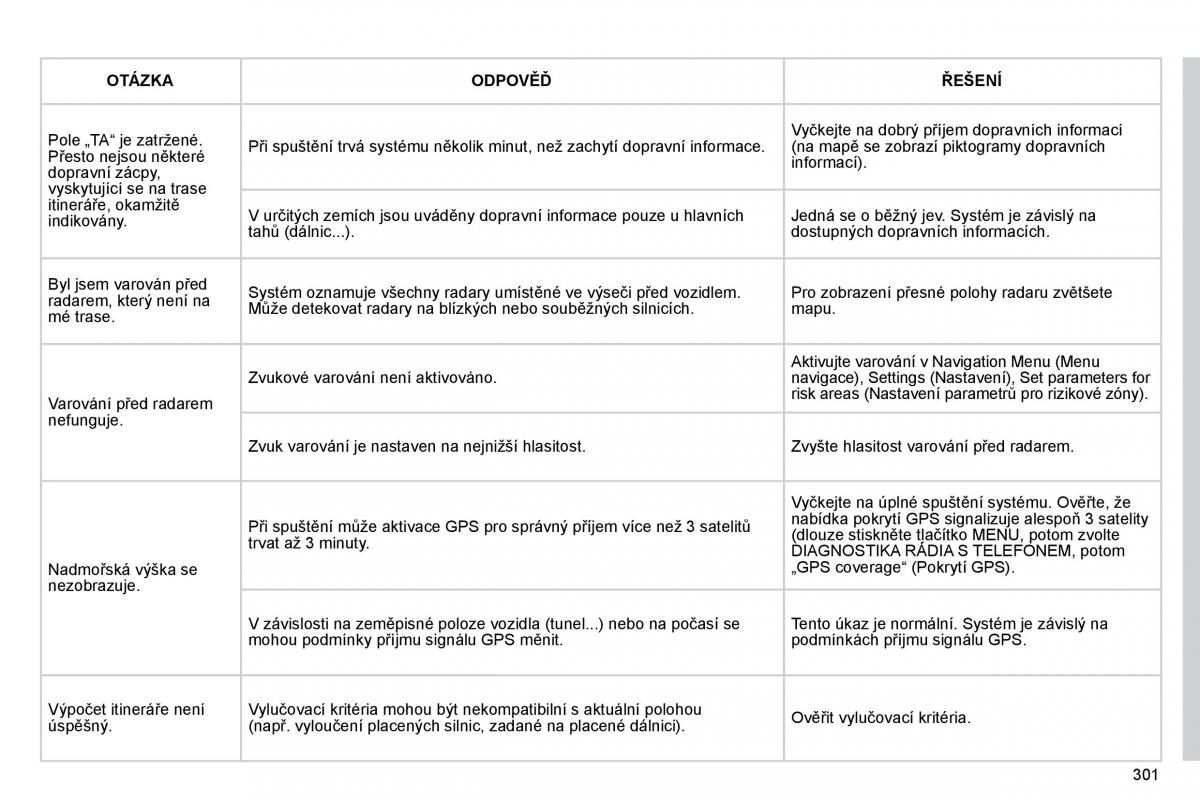 Citroen C4 Picasso I 1 owners manual navod k obsludze / page 326