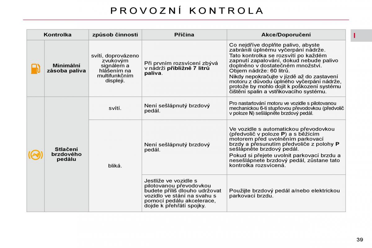 Citroen C4 Picasso I 1 owners manual navod k obsludze / page 35