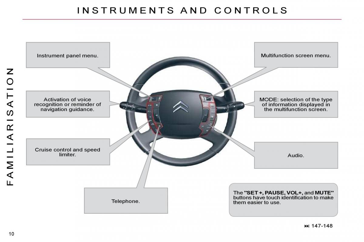 Citroen C5 II 2 owners manual / page 7