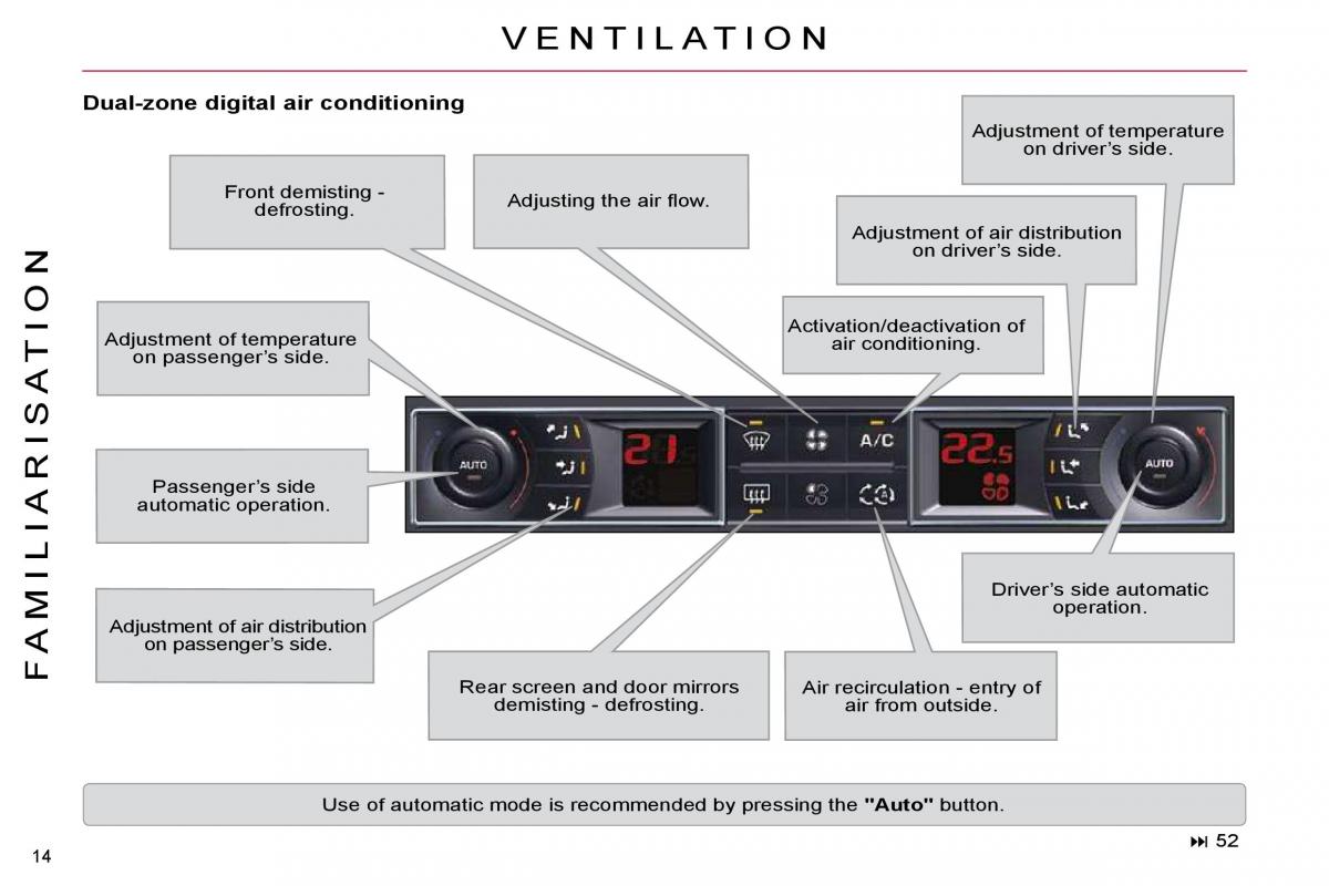 Citroen C5 II 2 owners manual / page 11