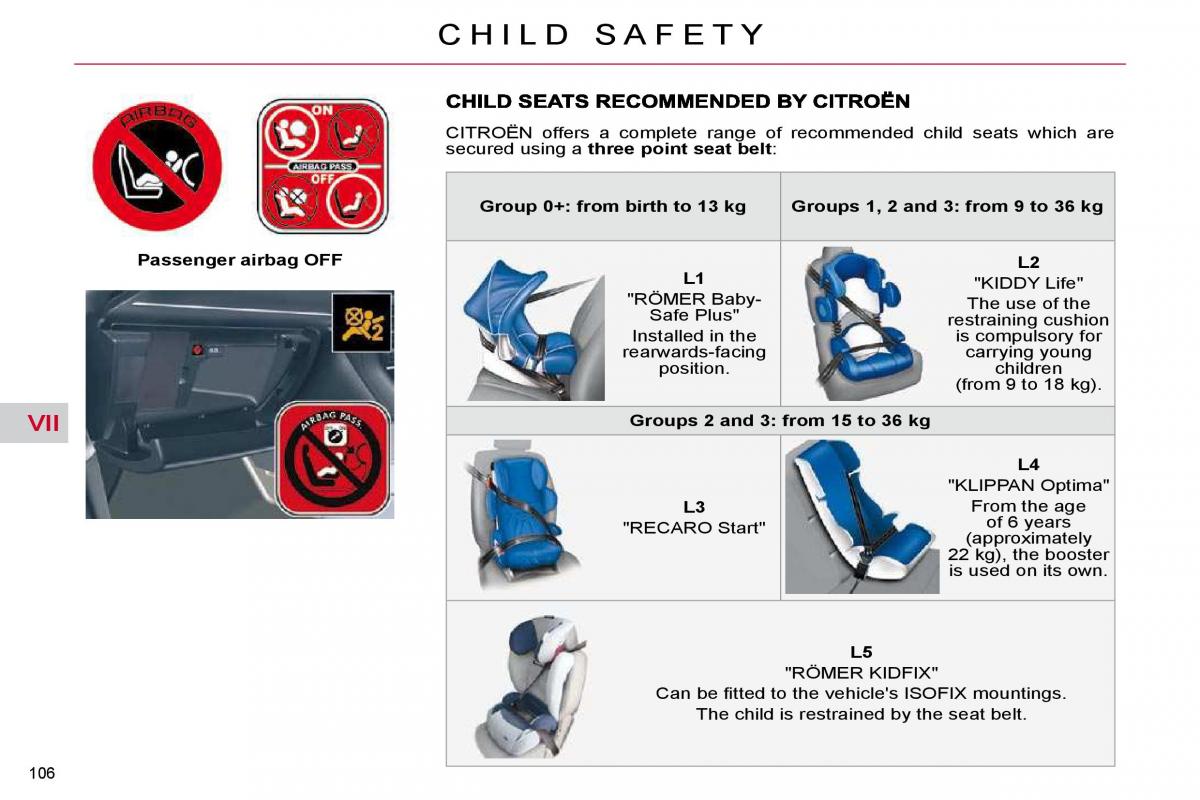 Citroen C5 II 2 owners manual / page 123