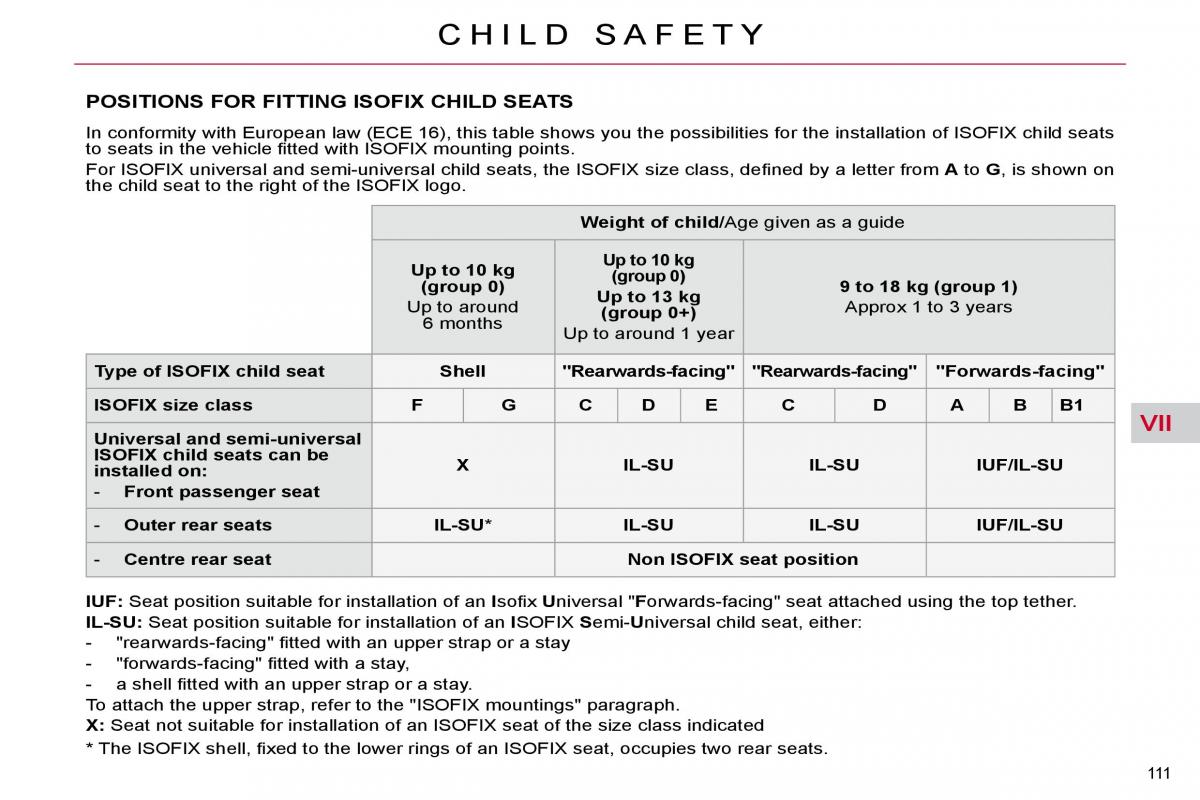 Citroen C5 II 2 owners manual / page 130