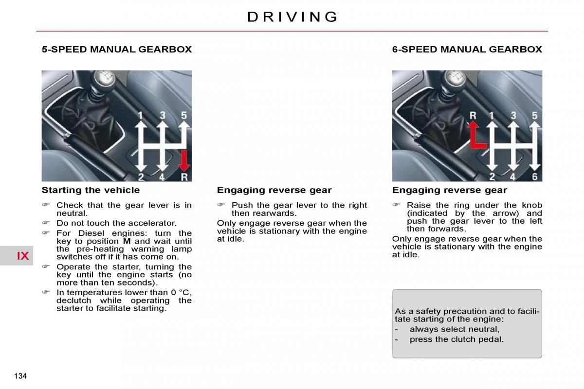 manual Citroen C5 Citroen C5 II 2 owners manual / page 155