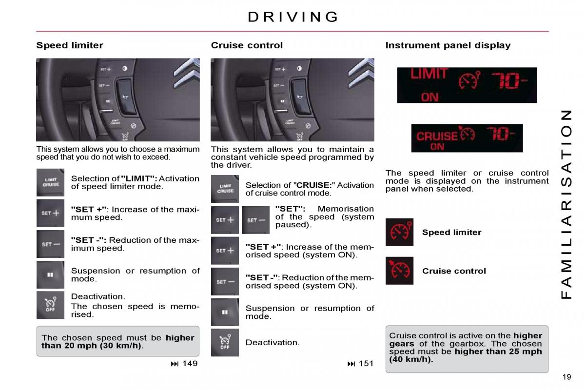 Citroen C5 II 2 owners manual / page 16