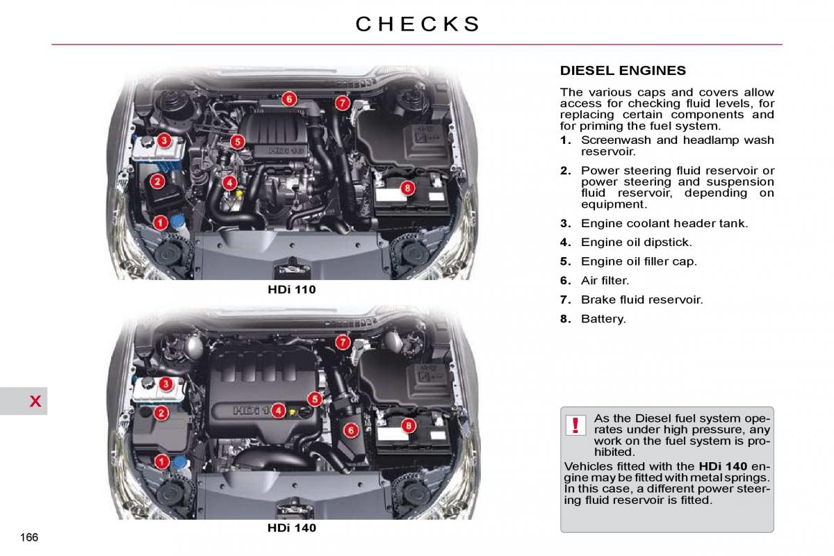 Citroen C5 II 2 owners manual / page 187