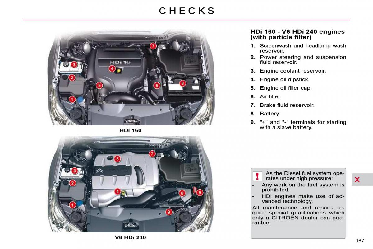 Citroen C5 II 2 owners manual / page 188