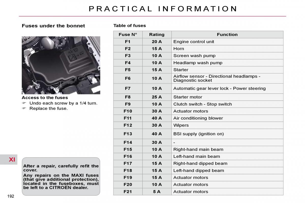 Citroen C5 II 2 owners manual / page 216