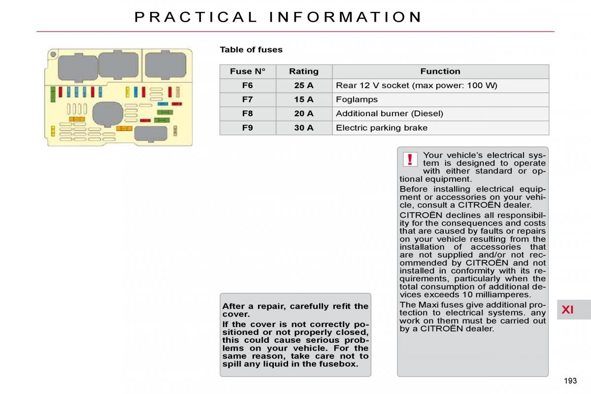 Citroen C5 II 2 owners manual / page 217